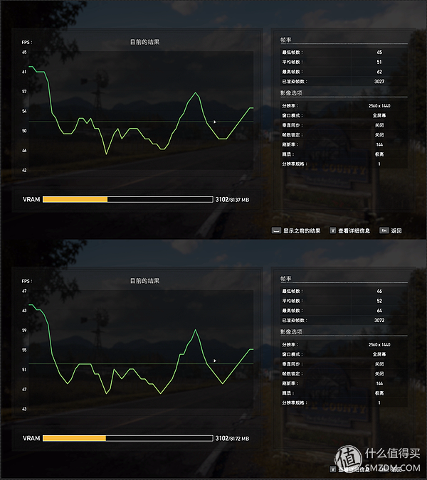 AMD：一年过去，肾上腺素2.0 版本究竟凭什么叫鸡血驱动！