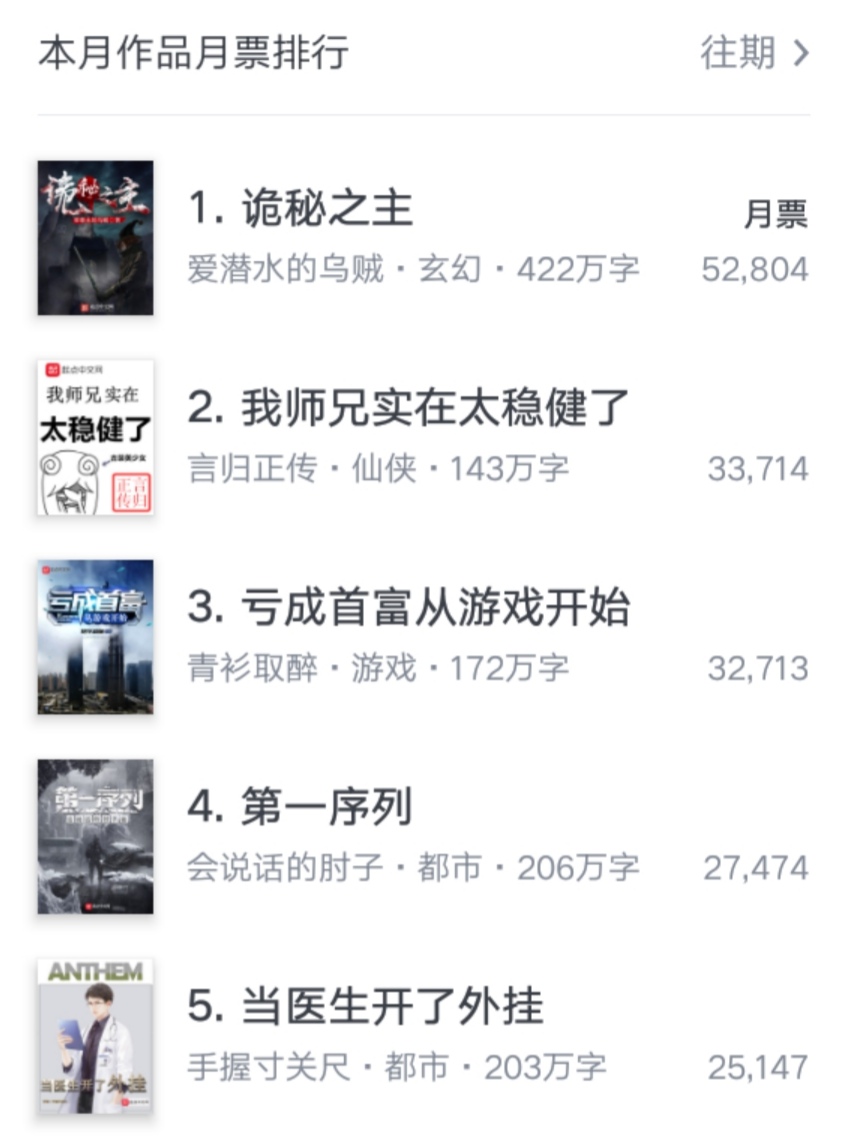 2020起点第12周热点盘点：绝世武神登录起点，全球高武漫画上线