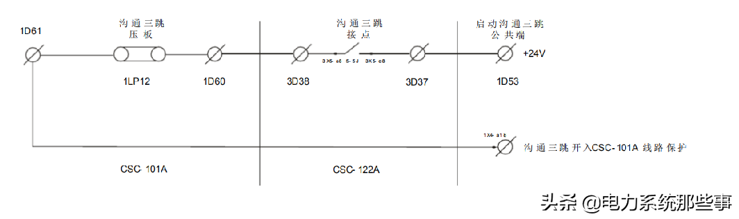 重合闸与沟通三跳的分析