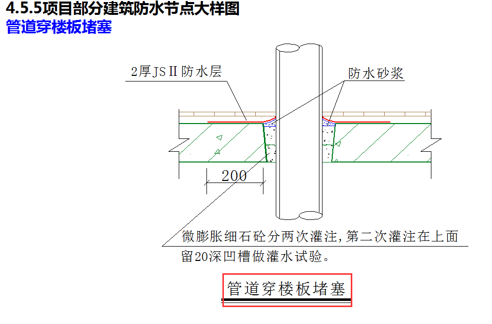 房子老漏水？220页防水工程施工工艺汇总，详解防水施工要点