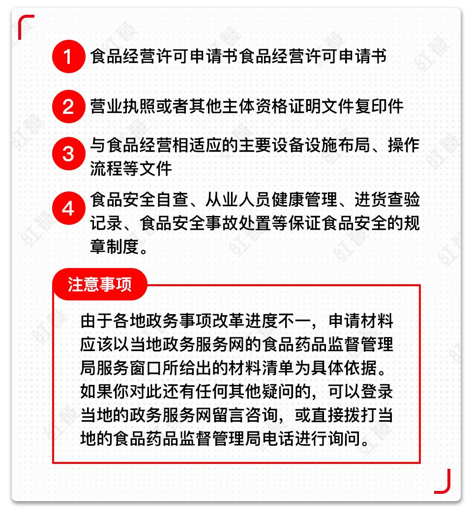 开餐饮店《食品经营许可证》怎么办理？……流程、方法、注意事项