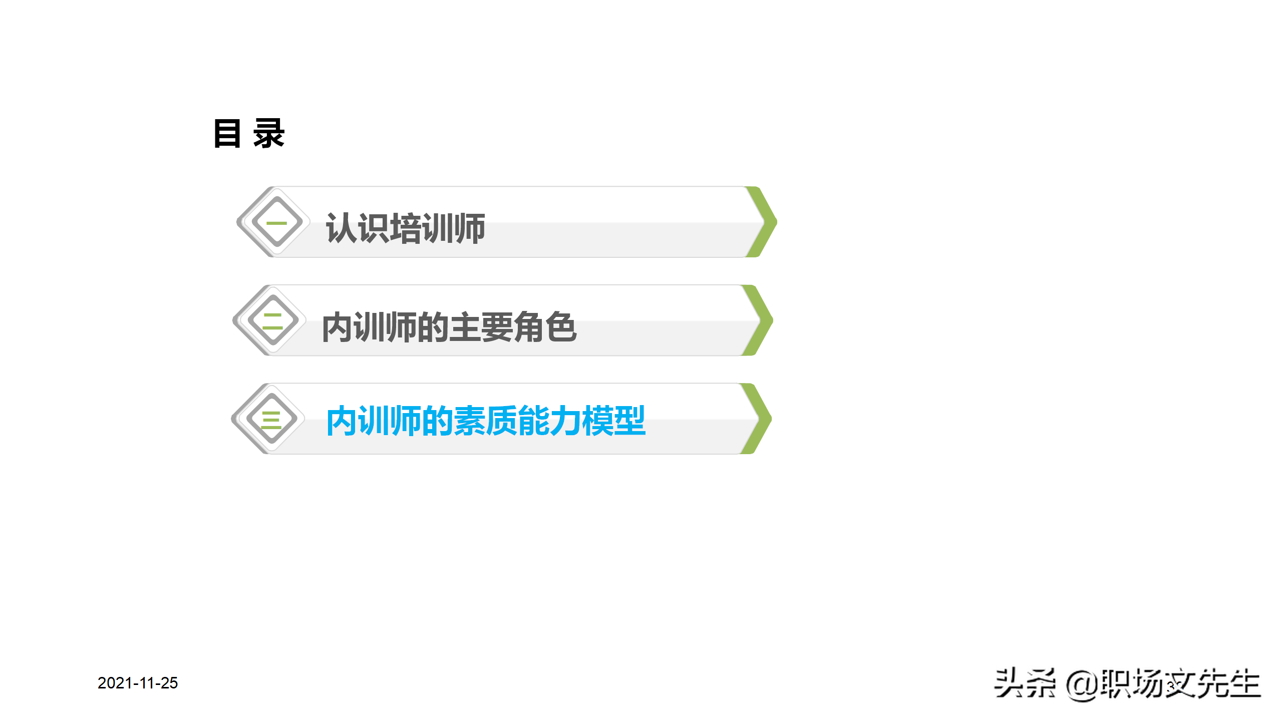 内训师的素质能力模型，45页TTT系列课程内训师的角色认知，专业