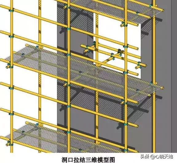 脚手架搭设全套构造图解！详细完整，值得收藏