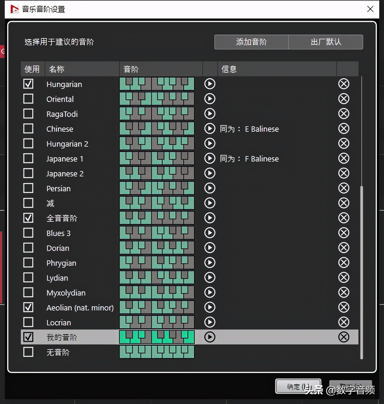 cubase看频谱(Cubase 11 升级的新功能体验与介绍)