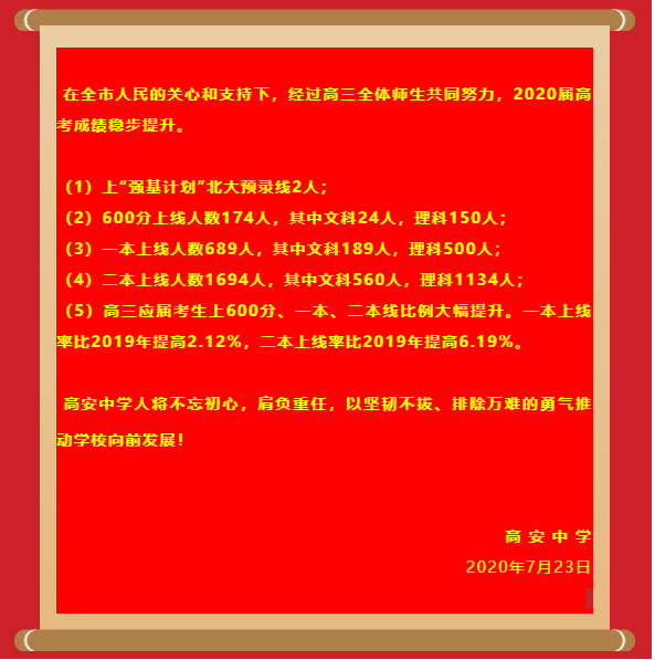 2020年高安市四所中学高考喜报!高安中学二中石脑灰埠创历史
