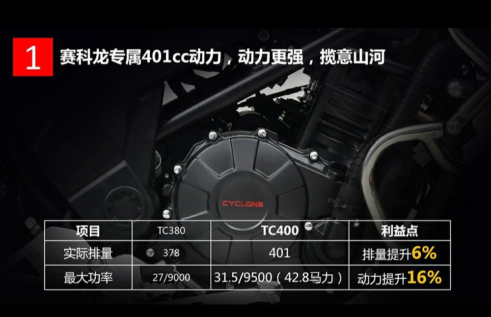 2~3万的摩托车，哪款动力好？