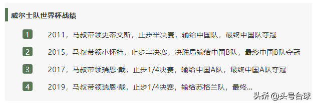 约翰威廉姆斯世界杯（决胜局退缩让队友上场？马叔推特澄清放弃决胜局原因）