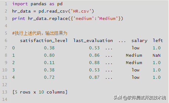 Python Pandas模块数据预处理常用方法介绍