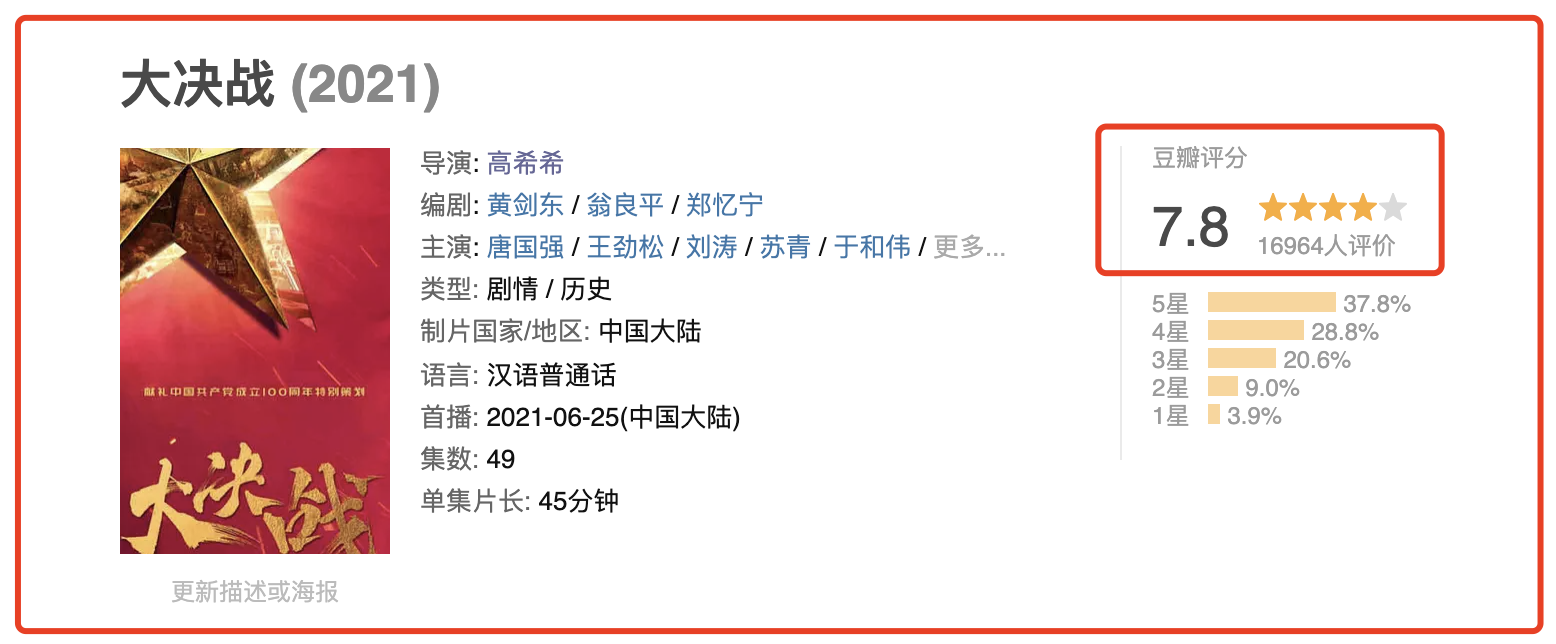2021年十大好剧，《扫黑风暴》第10，《觉醒年代》霸屏第1没争议