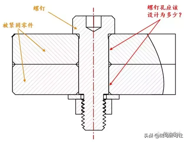 小小螺钉孔设计的大学问