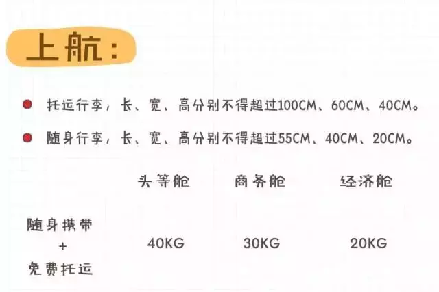 航空托运行李规定尺寸（航空托运行李件数规定）-第26张图片-昕阳网