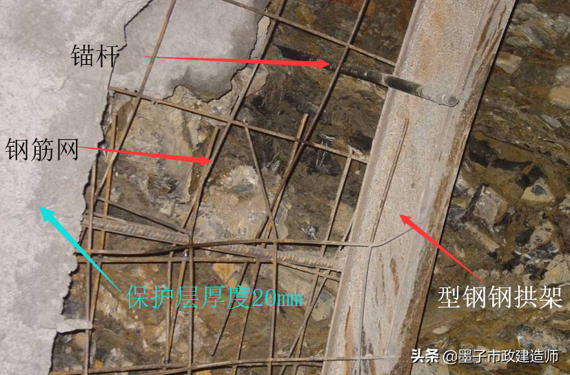 20112喷锚支护施工质量检查与验收·开挖初次衬砌防水层二次衬砌