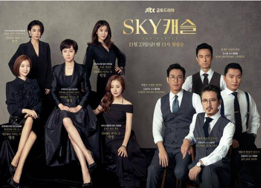 背叛努力：韩国高考原罪，俯瞰5000万人的天空之城