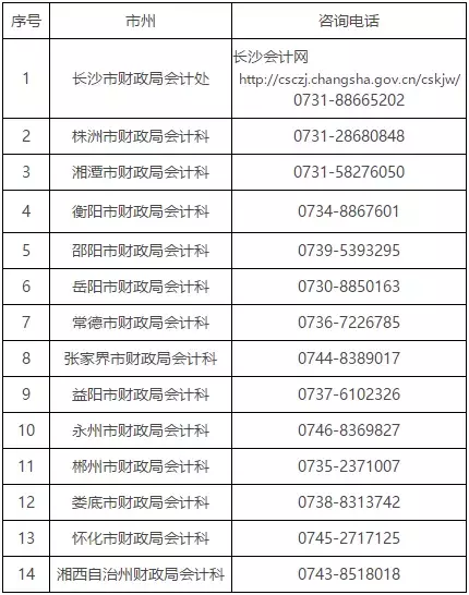 速看！初级会计职称证书领取又新增5省