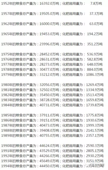 中國vs印度（印度是如何輸給中國的？）