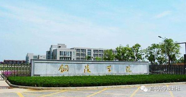 日更国内860所大学。D3：安徽省31所高校介绍——第三梯队