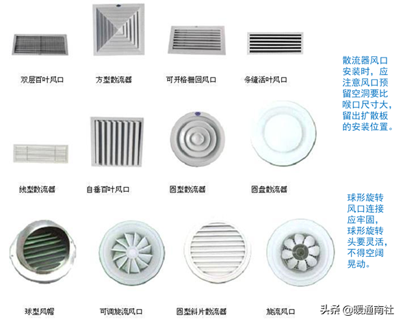 风管及支架阀件的加工制作与安装