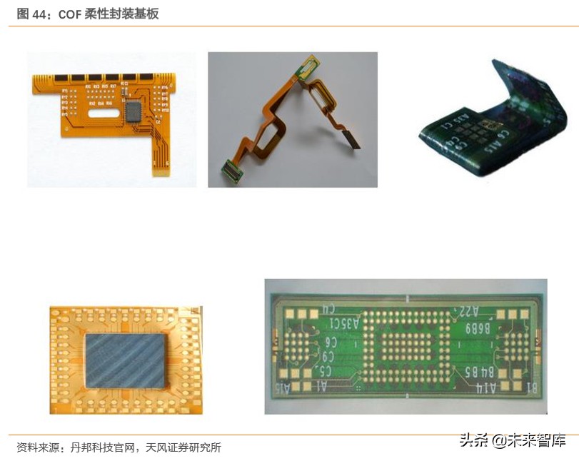 pi币2023年300美金（pi币3年后的价格）-第21张图片-科灵网