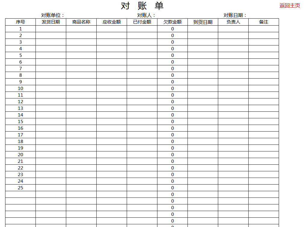 26岁女会计要求月薪3W，看完她编制的全自动Excel记账系统，服了