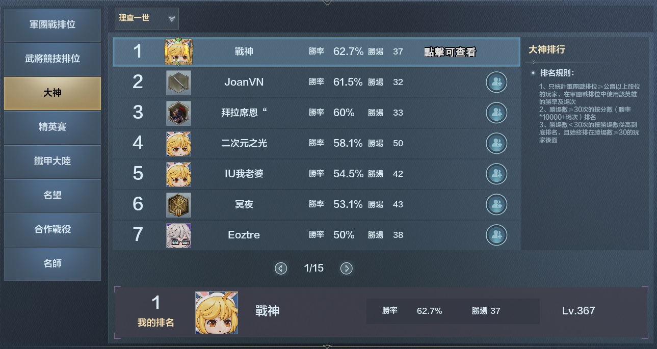 《铁甲雄兵》理查德一世 - 概念与认知攻略