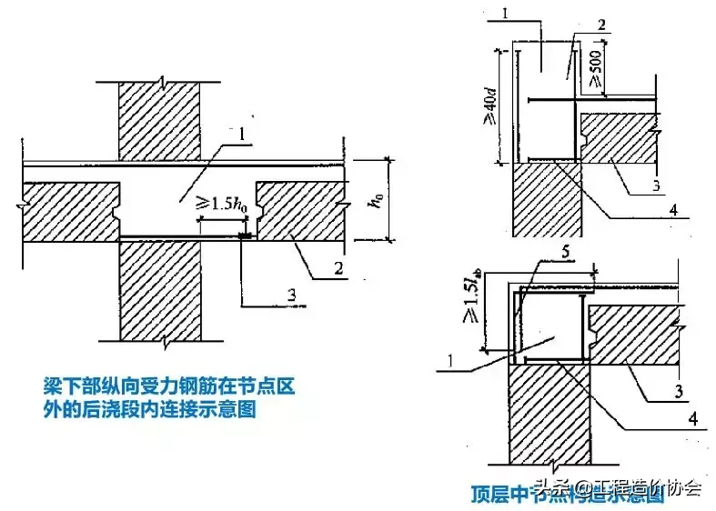 常见的装配整体式混凝土结构体系有哪些？看看这篇够不够全！