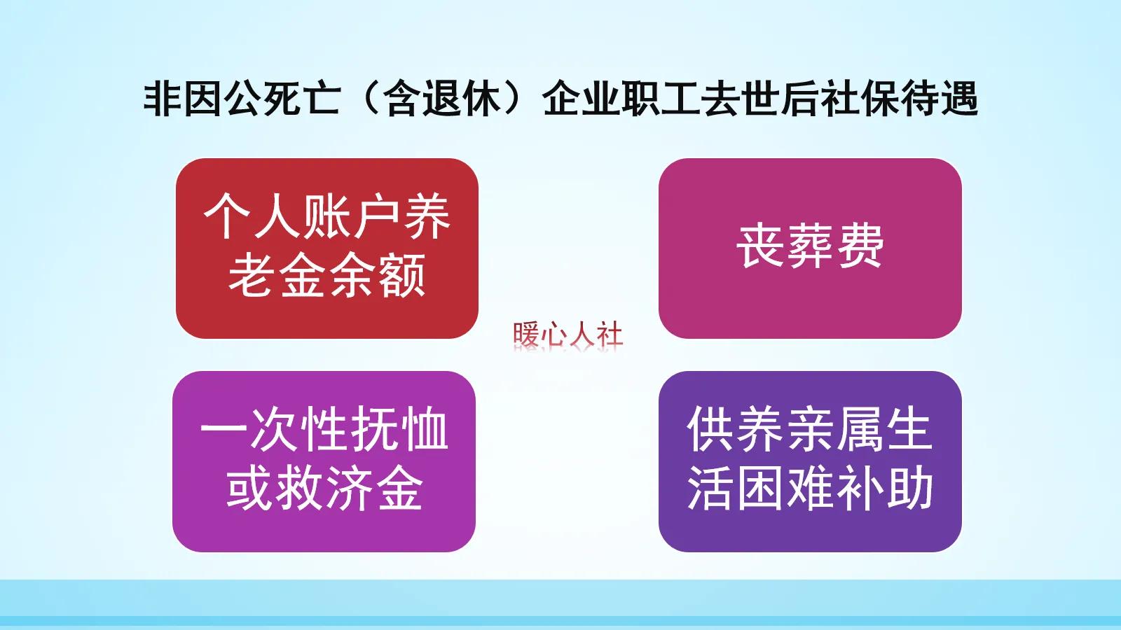 参加养老保险到60岁，刚领一个月养老金就去世，能领哪些待遇呢？