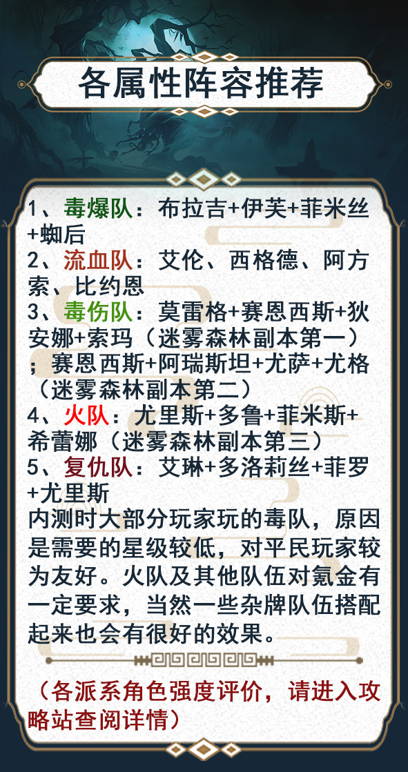 「新手实用指南」《旧日传说》阵容站位攻略，从入门用到大神