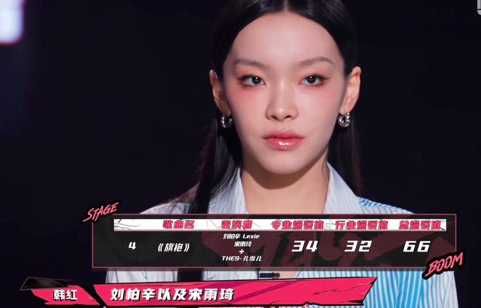 《爆裂舞台》：刘柏辛遭淘汰，你觉得意外和惋惜吗？