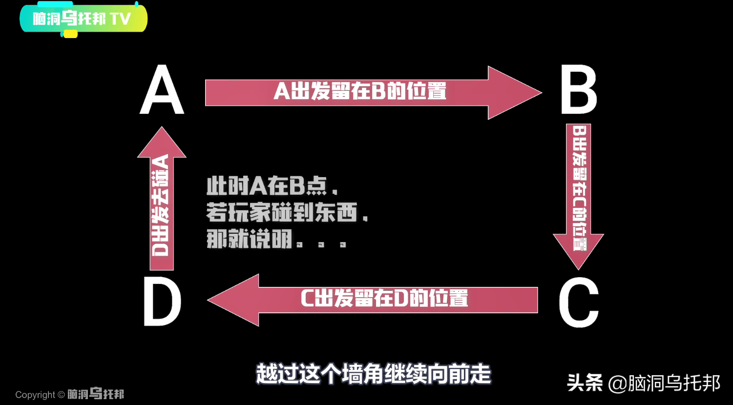 左央事件始末 揭秘天涯论坛最著名悬案 游戏后离奇失踪的第一人