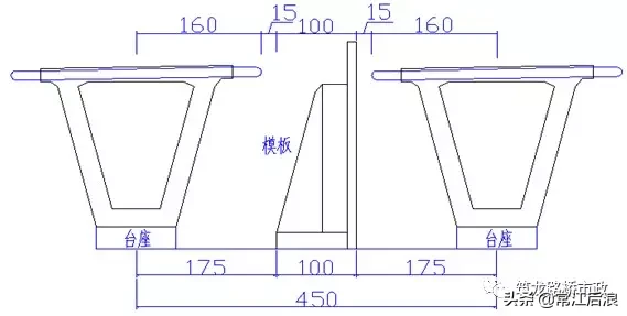 后张法预应力箱梁施工做法细节展示