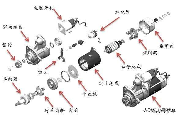 从零开始学汽车维修，第十天，发动机起动系统认识参照细节