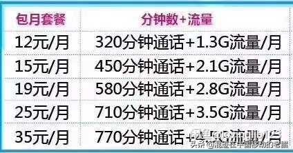 在中国移动混你不知道这些可惜了！不论你是代理商还是用户