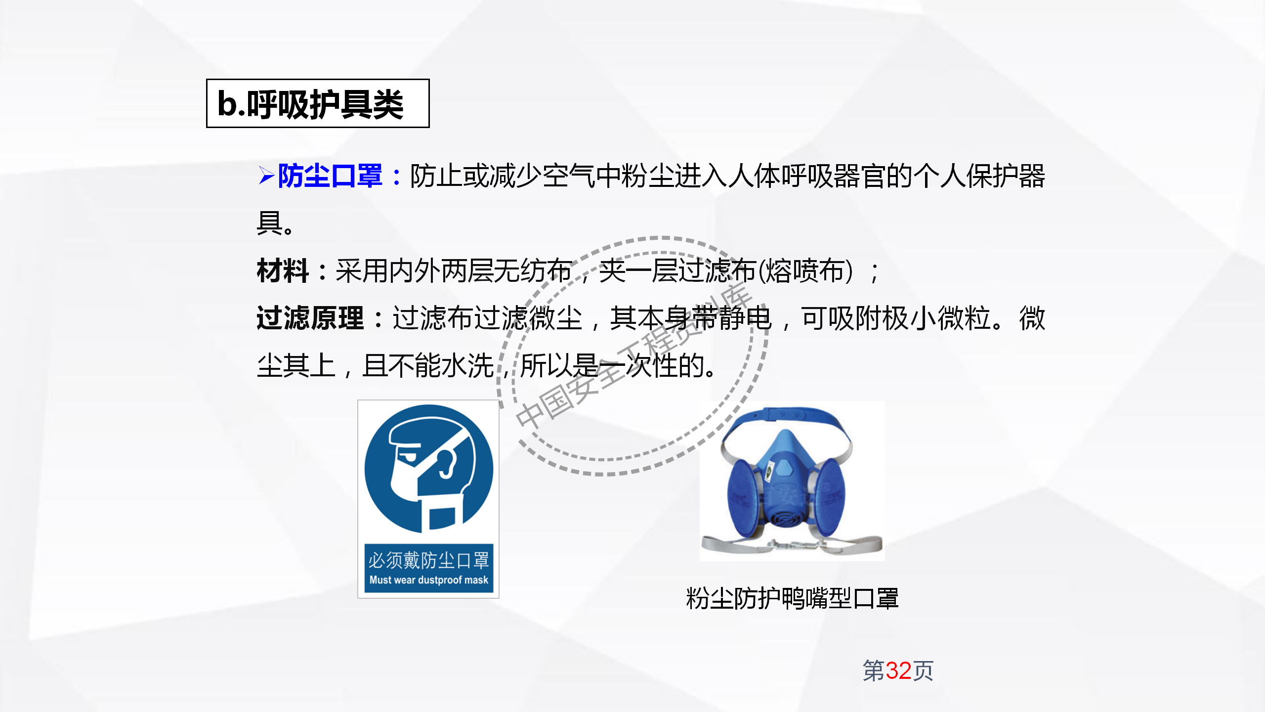 劳动防护用品使用规范及作业风险控制PPT（102页）