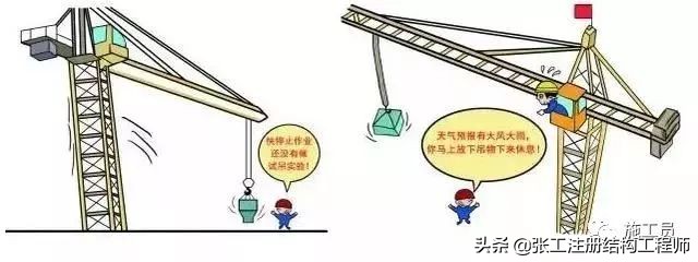 各项建筑施工安全规范图解