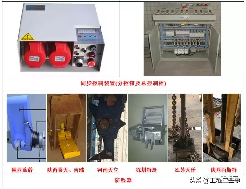 看这里！一文系统学习附着式升降脚手架