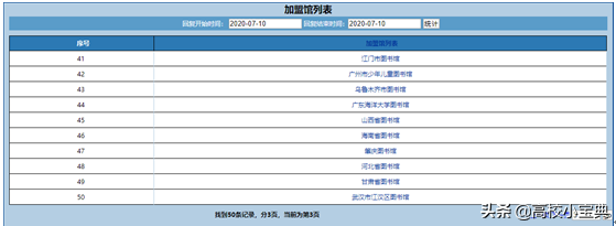 「科研资源」国内、国外高校课程及课件大合集！（内附课件网址）
