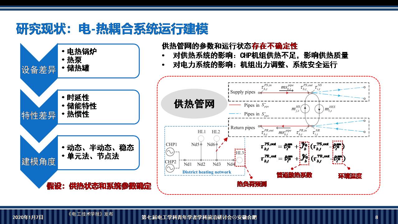 华南理工大学李志刚副教授：电-热耦合系统鲁棒调度的新方法