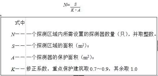 火灾自动报警系统安装技术交底（值得收藏）