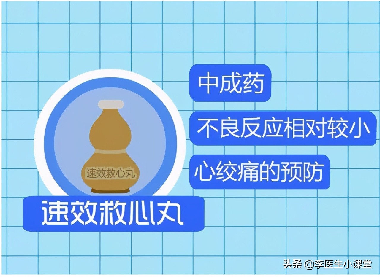 “速效救心丸”和“硝酸甘油”，谁才能紧急救命？吃错反而更伤身