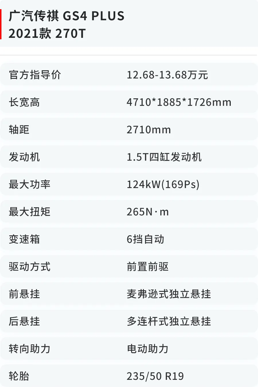 绝对的颜值担当,15万预算买SUV,这4款国产比合资更划算