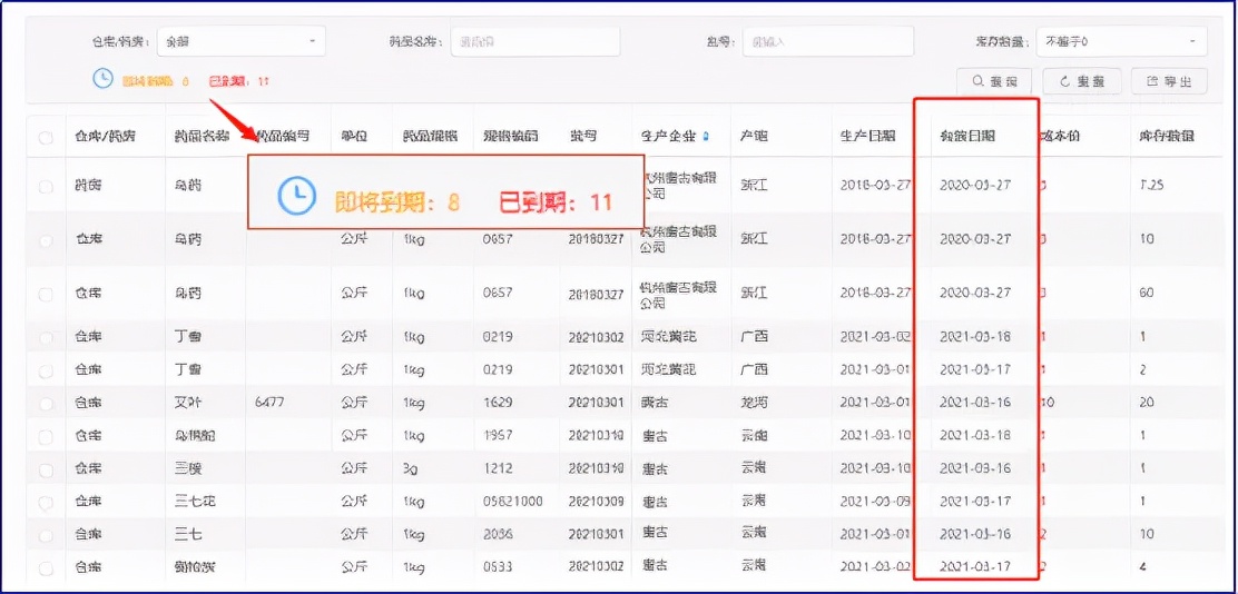 《中医药产业信息化实践双月报》202103