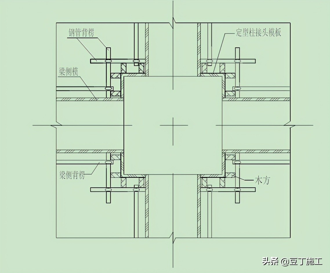 建筑精细化配模丨如果你们工人学会了这样配模，利润会增长不少的