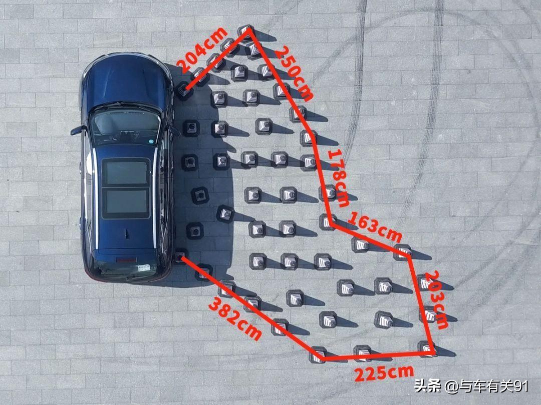 家用车买SUV还是轿车？经过详细对比，你还觉得SUV香吗？