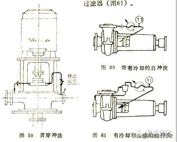 机械密封知识2