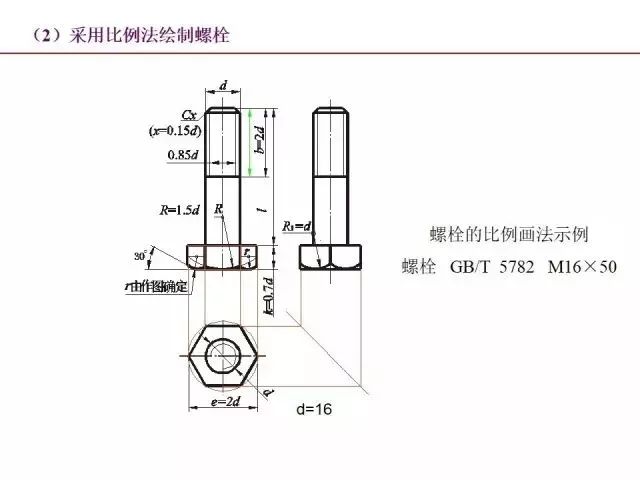 最全PPT：标准件和常用件知识点总结！