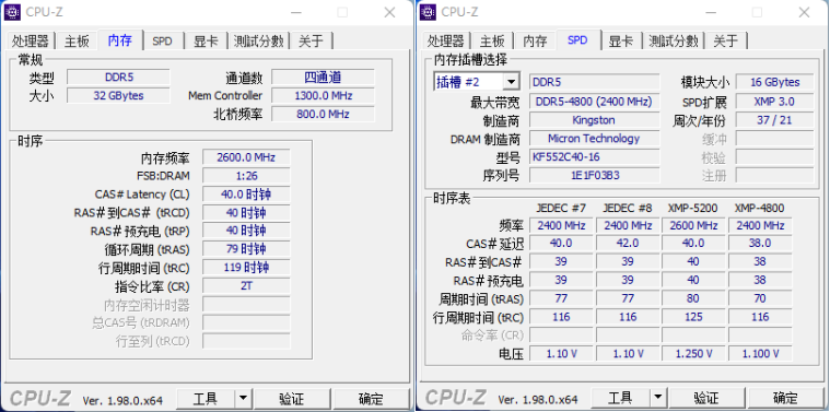 搭配Intel第12代酷睿CPU，DDR5内存表现几何？