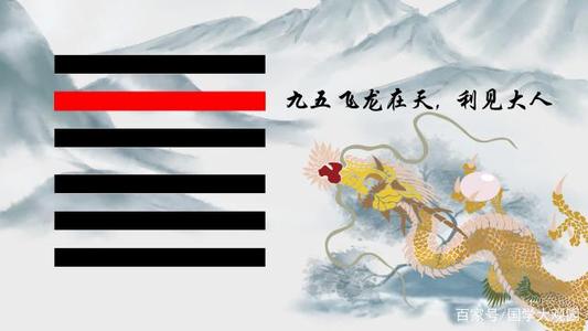 《易经》六十四卦：乾卦（基础解读篇）