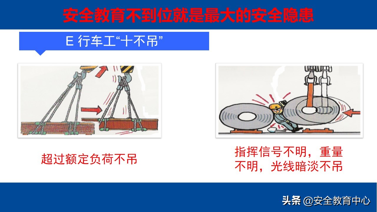 电动梁式起重机（行车）安全操作培训