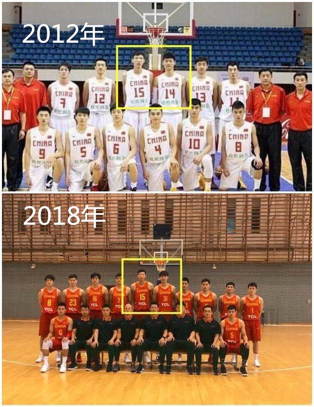 周琦这么菜为什么能打nba（周琦为何打不了NBA？看看他同年新秀里的肌肉男吧！他进步太小了）