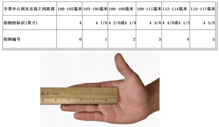 初学者什么网球拍好(网球新手必读：网球拍的极简选购指南)